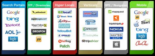 Data Providers Data Providers